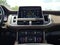 2022 Chevrolet Suburban High Country